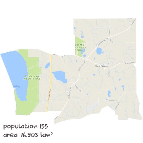 Biology Tutoring Near Me